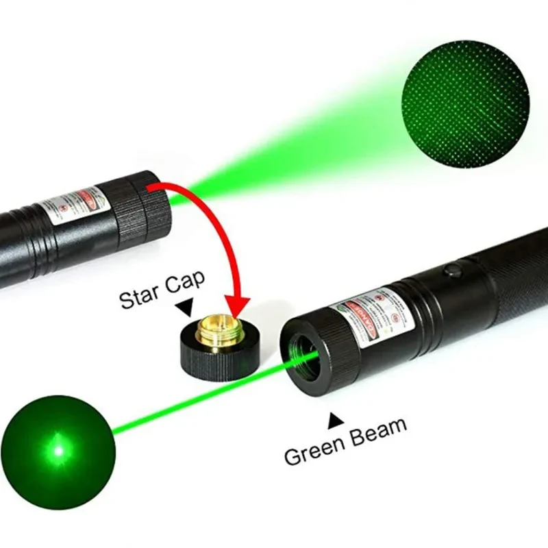 Powerful Laser Light