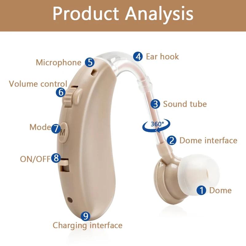 Hearing aid - Image 3