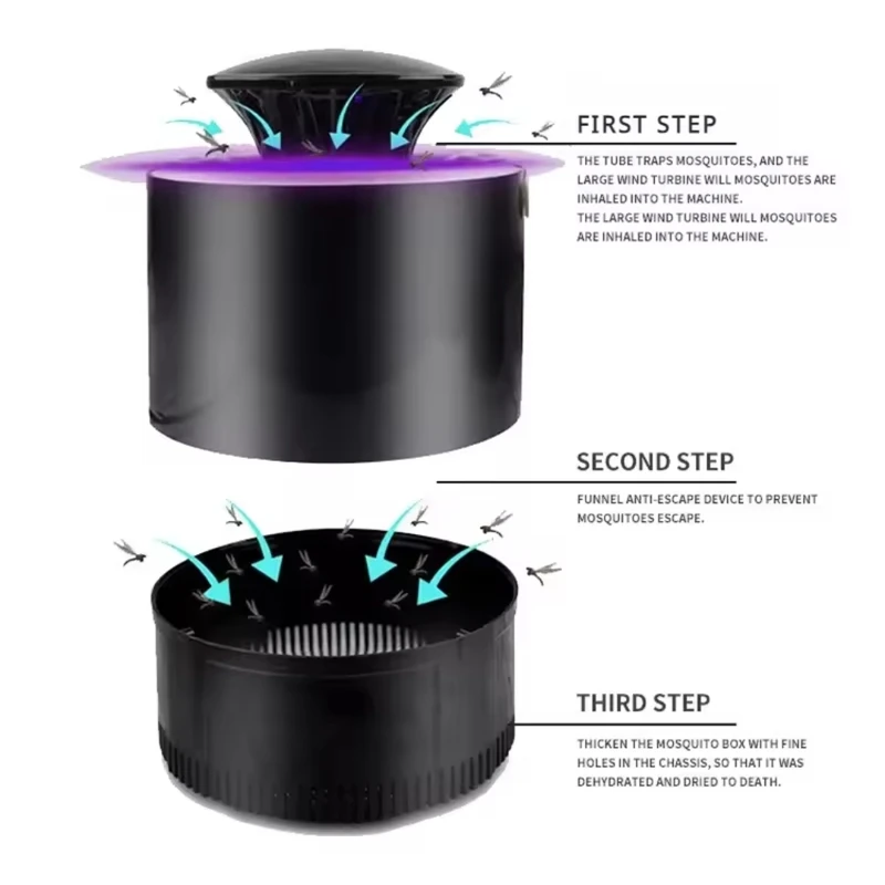 USB Electronics Mosquito Killer Trap Moth Fly Wasp LED Night Light Lamp - Image 5